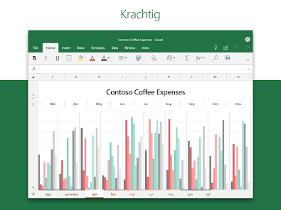 Bunejie Excel Training